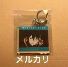 Item thumbnail for item 0eef9a5a-d2e9-4a40-a090-f53e4bac5977