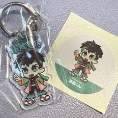 Item thumbnail for item dc0928d4-ffdf-4bcd-9f6c-7e0d8138eca2