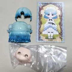 Item thumbnail for item f09d40bf-f76a-4fdf-97d9-e1bcd2ec0b0a