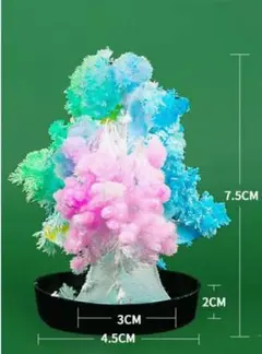 Item thumbnail for item 12cea2e5-78f9-49c3-bf64-30f4283aa2bf