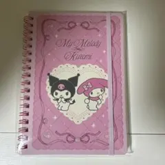 Item thumbnail for item e4709946-9e35-4d9f-9d49-5d9fce9e84f1