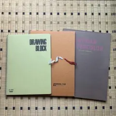 ペルシャ書道 オスマン王室 宝物庫 所蔵 シャー・タフマースプ - メルカリ