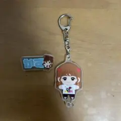 CDF ランダムくじ むくえな かす