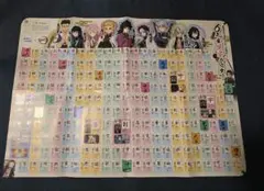 進研ゼミ　6年生　漢字ポスター　鬼滅の刃　歴史年表