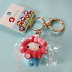 【大阪関西万博】サンリオ ミャクミャクなりきりキティちゃん Expo 2025