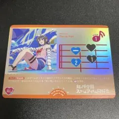 ラブカ　Rise Up High!