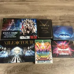 T－SQUARE／『帰還完了報告』25周年記念活動の軌跡DVD3枚