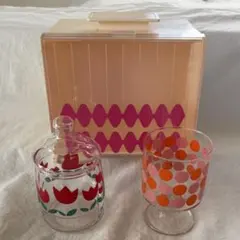 Item thumbnail for item 3528958b-c4f7-45c6-814b-659e8d844add