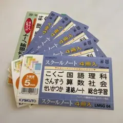 Item thumbnail for item 28482879-bcda-4865-9ed7-f9b41b9fc97f