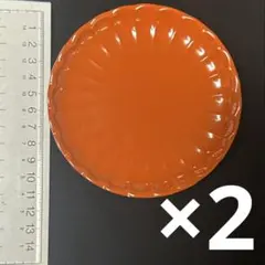 Item thumbnail for item 017a8f82-0476-41fe-a9d2-f74b3fcee96c