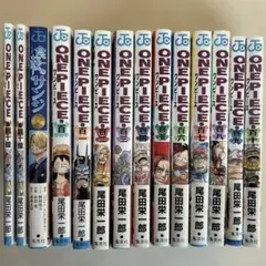 Item thumbnail for item 0d33b566-f870-41bc-8a11-42da6f2f7df4