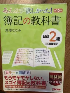 にょ様 リクエスト 2点 まとめ商品