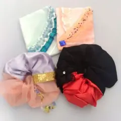 フィギュアスケートイメージ衣装