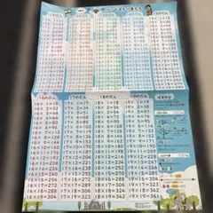 Item thumbnail for item 064c30ef-c77f-4278-97bd-736cb239762d