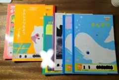 Item thumbnail for item e935621a-6160-43e4-97ac-91f6fe2225a0