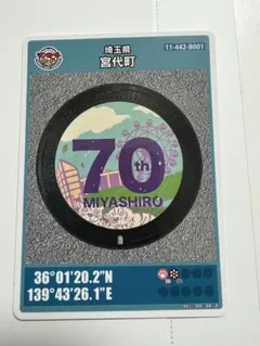 Item thumbnail for item 6a11d91b-4bf8-423c-8f78-7f54847d3067