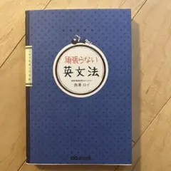 Item thumbnail for item 70a1f9df-83a3-4a40-a41b-261e866201ff