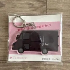 Item thumbnail for item 876a6cd0-4993-4df2-84e8-4dd97c18dd78