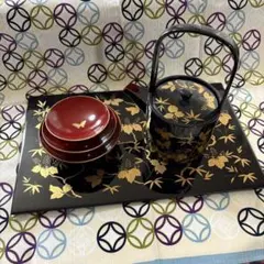 Item thumbnail for item 94762675-9415-4978-adb5-b9362c3f6908