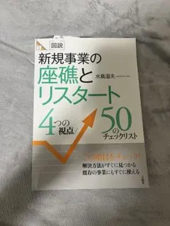 Item thumbnail for item 5fb425a8-6335-43f9-8582-d0de9ff0b715