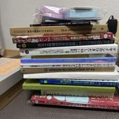 Item thumbnail for item d737e27f-cf3c-4002-9091-755de7fd24b7