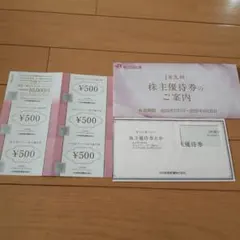 JR九州 株主優待券