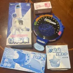 Item thumbnail for item 0b69330c-4ddd-45f2-b2cb-5e865e303f40