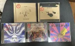 Item thumbnail for item 3399e5df-4c43-4834-83b7-1411b55b9c21