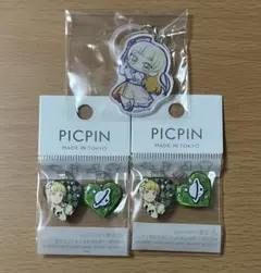 Item thumbnail for item 79fd8327-3b12-42e5-9796-4faa5f778e07