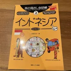 Item thumbnail for item 36eac467-6eb8-470b-afdd-14710bd89a2d