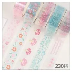 Item thumbnail for item eded10d9-eb7d-47b5-8456-9d570dd48d61