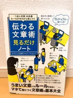 伝わる文章術 見るだけノート 山口拓朗のサムネイル