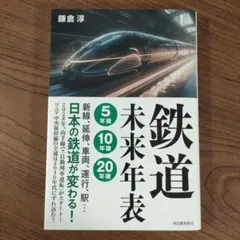 Item thumbnail for item 7a53ef8d-9b2a-4324-8d48-73e3ecaaef11