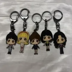 TWICE モモ キーホルダー