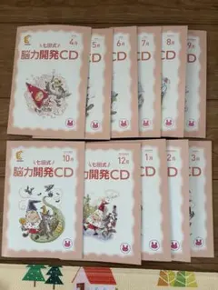 Item thumbnail for item 74029791-63fd-4b65-be44-570c3895c00f