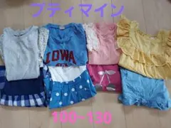 Item thumbnail for item e66c149f-b45d-4a0e-9508-843728a0e70c