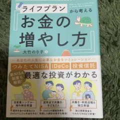 Item thumbnail for item 43233bca-aef7-4f0f-8cb5-40d47f6fbd6a