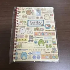 Item thumbnail for item d59c2153-9271-4f92-ae50-8e05e768ee32