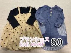 Item thumbnail for item c90cd968-7bdf-4547-9036-65d3723b18b9