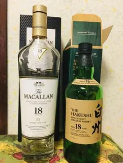 MACALLAN マッカラン 18年 700ml 空瓶 4本 空箱4個 Amazon.co.jp: ザ・マッカラン 18年 [サントリー シングルモルト