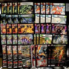 【ガチ構築】リースボルシャック【調整パーツ24枚付き‼️】 ガチ構築】リースボルシャック【調整パーツ24枚付き‼️】 ガチ