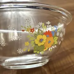 Item thumbnail for item de6507b8-08e2-4ee3-9f88-8f4d19e6f652