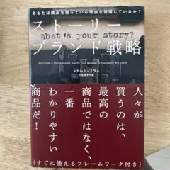 MARK DRRW マークドリュー サイン入りシルクスクリーン 2022年 - メルカリ