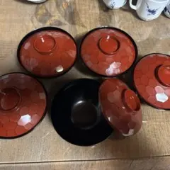 Item thumbnail for item 22451b69-4948-40bb-891c-6e1605920e38