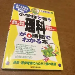 ko様 リクエスト 2点 まとめ商品