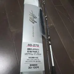 2026年最新】シマノミヨシの人気アイテム - メルカリ