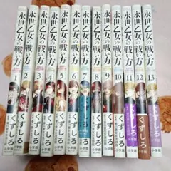 Item thumbnail for item 34ee2762-5f72-40d2-8743-acf43406e08e