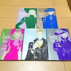 Item thumbnail for item 22b417bd-aec9-40e1-84ef-9efe0fc1642e