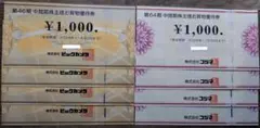 送料込　ビックカメラ　コジマ　株主優待券　8000円分　2026年11月30日のサムネイル