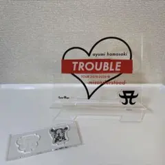 Item thumbnail for item 1deb3a2d-027c-4a65-a8dc-97dba6d24ccf